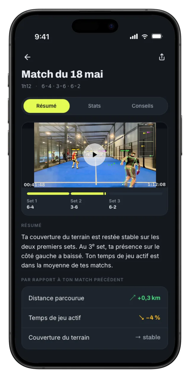 Écran d'analyse Kanchara : résumé du match, sets et couverture de terrain